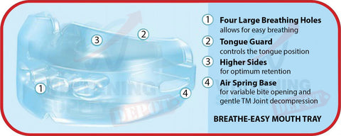 BREATHE-EASY PREMIUM WHITENING TRAY WITH CASE