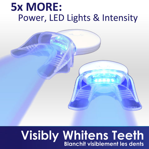 IWANTWHITETEETH POWER WHITENING KIT