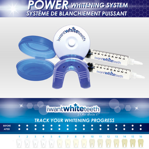 IWANTWHITETEETH POWER WHITENING KIT